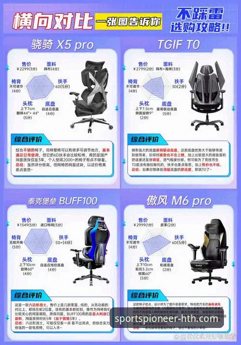 体育数据平台对比完整指南：华体会体育平台v3.0.1深度评测
