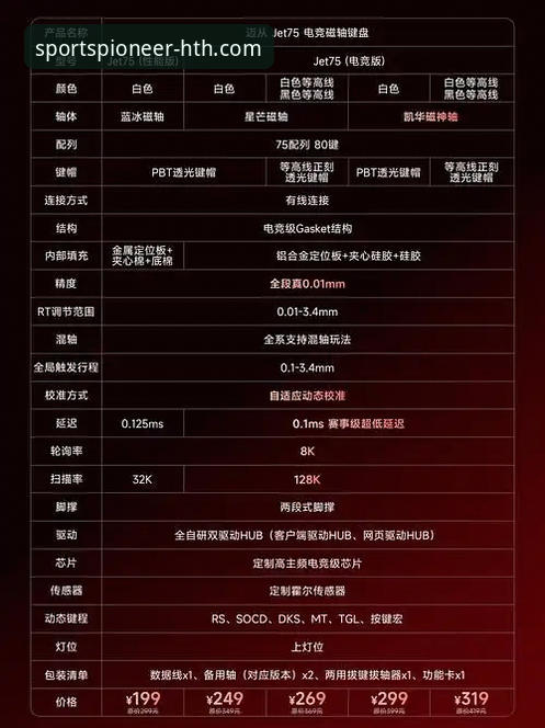 体育比赛数据分析工具实用指南：用华体会体育平台提升赛事解读效率